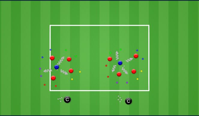 Football/Soccer Session Plan Drill (Colour): Dribbling Gates 