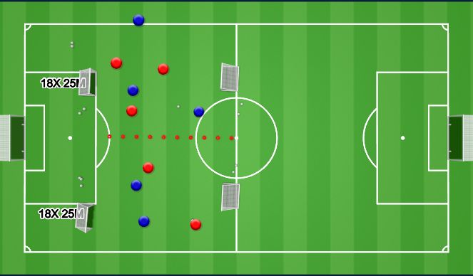 Football/Soccer Session Plan Drill (Colour): 2 v 2 3 v 3 Game