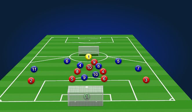Football/Soccer Session Plan Drill (Colour): Screen 2