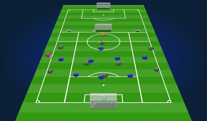 Football/Soccer Session Plan Drill (Colour): UEFA A License - Individualized Training