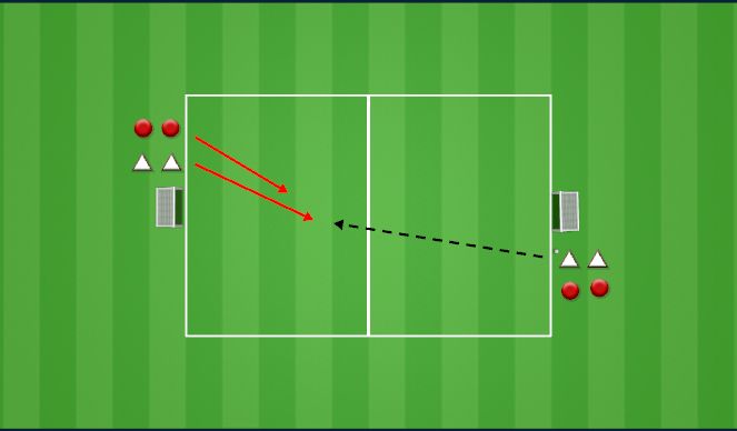 Football/Soccer Session Plan Drill (Colour): 1v1 Track the 9 in