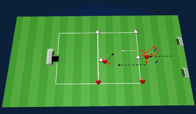Football/Soccer Session Plan Drill (Colour): Exploit 2v1 + 1