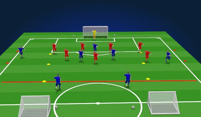 Football/Soccer Session Plan Drill (Colour): Breaking Lines - Specific Practice