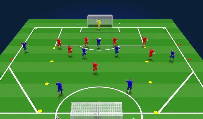 Football/Soccer Session Plan Drill (Colour): Breaking Lines - SSG