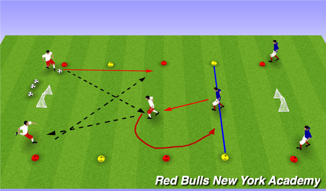 Football/Soccer Session Plan Drill (Colour): Game Related Practice 1.0