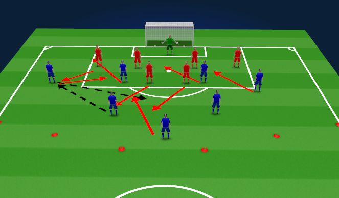 Football/Soccer Session Plan Drill (Colour): Specific Practice - Block 1