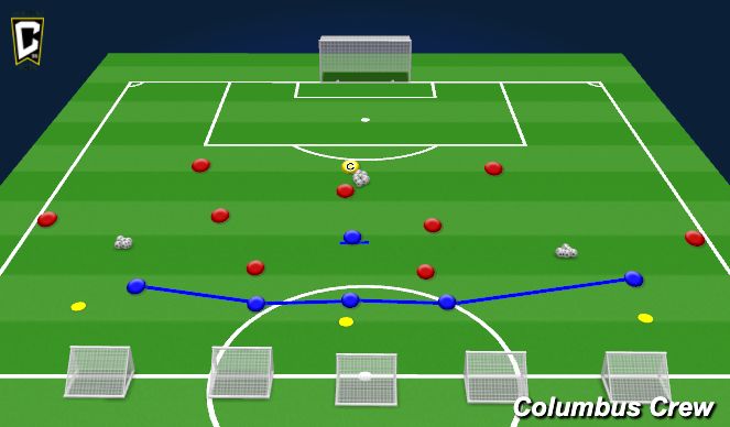 Football/Soccer Session Plan Drill (Colour): 5. Shifting SSG