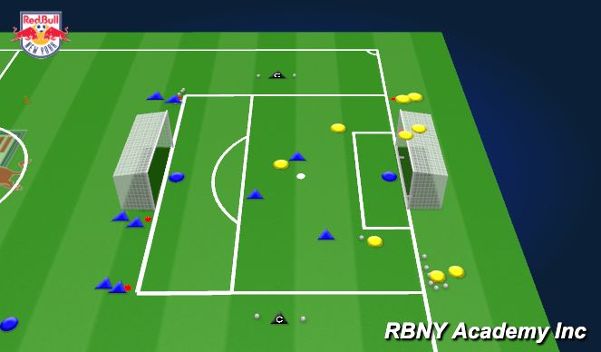 Football/Soccer Session Plan Drill (Colour): 3v3 Continous