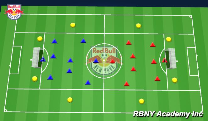 Football/Soccer Session Plan Drill (Colour): 8v8 Plus 8