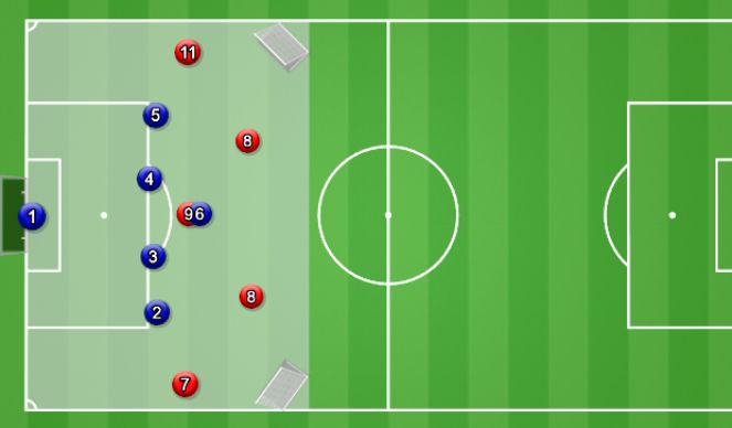 Football/Soccer Session Plan Drill (Colour): Screen 1