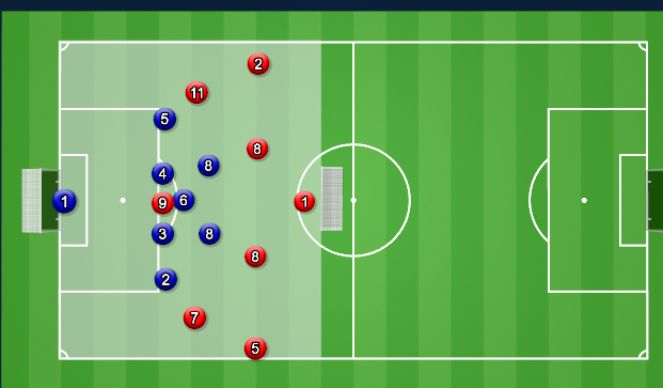 Football/Soccer Session Plan Drill (Colour): Screen 2