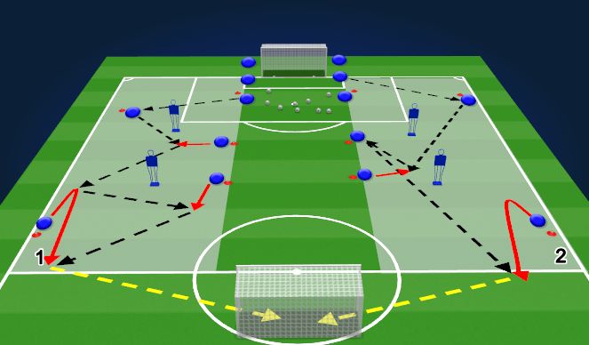 Football/Soccer Session Plan Drill (Colour): PASSING PATTERNS