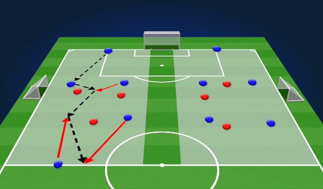Football/Soccer Session Plan Drill (Colour): POSSESSION DRILL