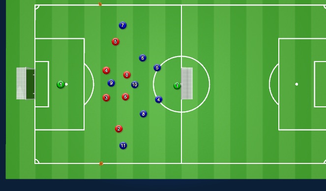 Football/Soccer Session Plan Drill (Colour): LSG (20 mins)