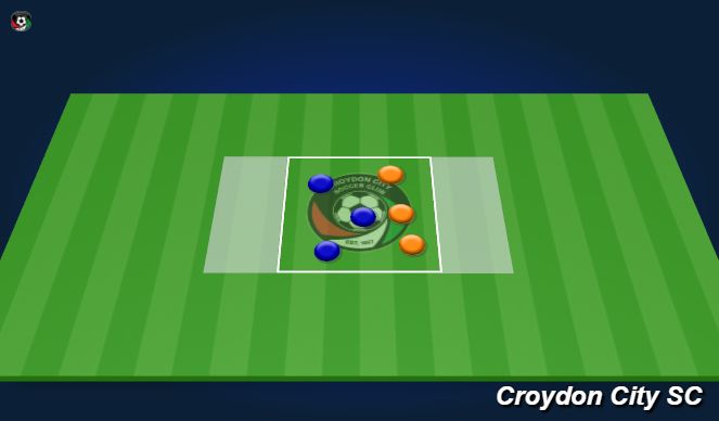 Football/Soccer Session Plan Drill (Colour): 1. European Hand Ball