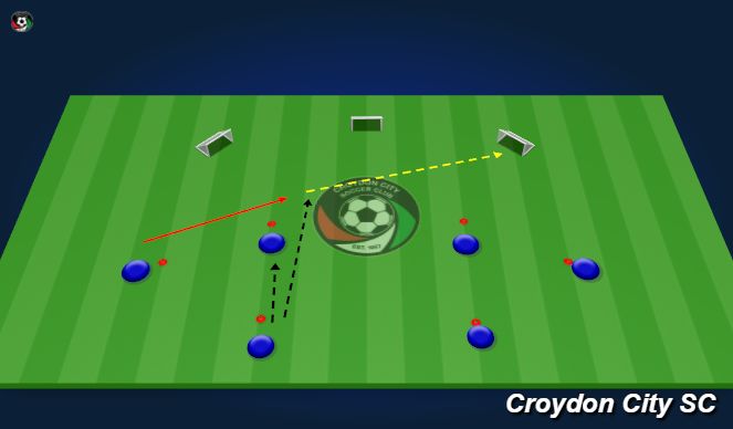 Football/Soccer Session Plan Drill (Colour): 2. Third Man Beyond
