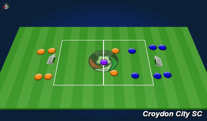 Football/Soccer Session Plan Drill (Colour): 5. 2v2 +1