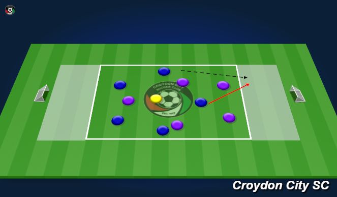 Football/Soccer Session Plan Drill (Colour): 8. 6v6 +1 EZ