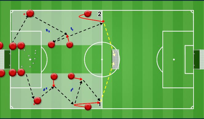 Football/Soccer Session Plan Drill (Colour): PASSING PATTERNS
