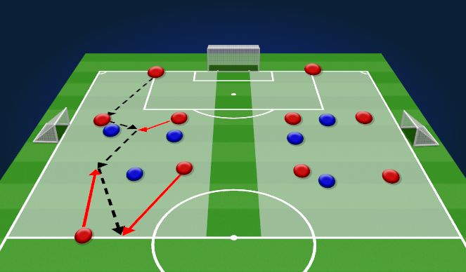 Football/Soccer Session Plan Drill (Colour): POSSESSION DRILL