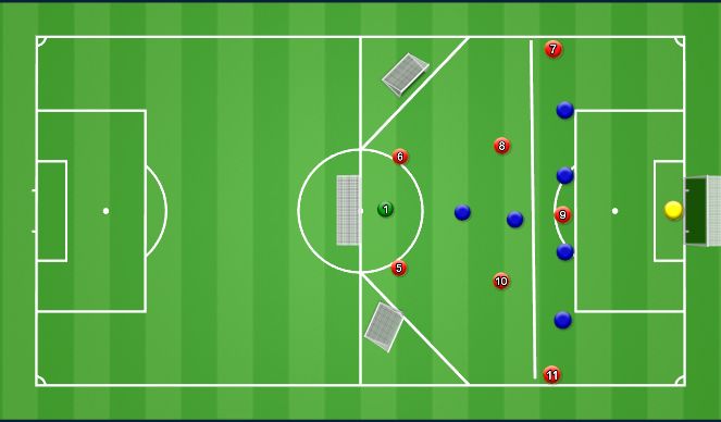 Football/Soccer Session Plan Drill (Colour): SSG - attacking the final third 20
