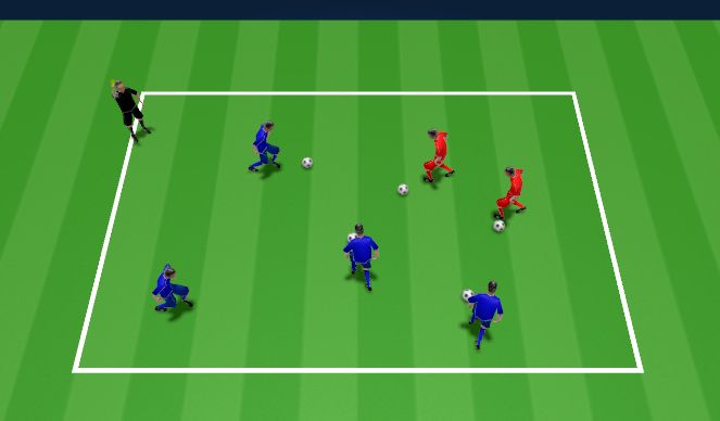 Football/Soccer Session Plan Drill (Colour): Dribbling & Awareness