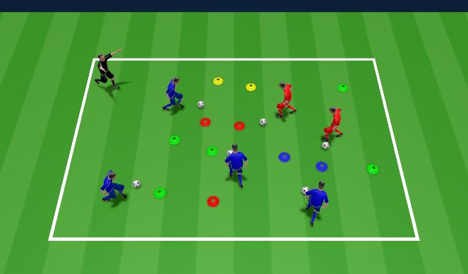 Football/Soccer Session Plan Drill (Colour): Dribbling & Close Control