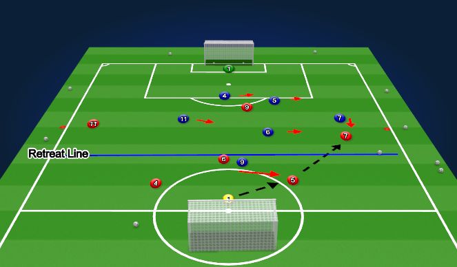 Football/Soccer Session Plan Drill (Colour): Game 