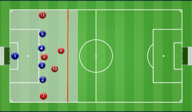 Football/Soccer Session Plan Drill (Colour): Screen 1