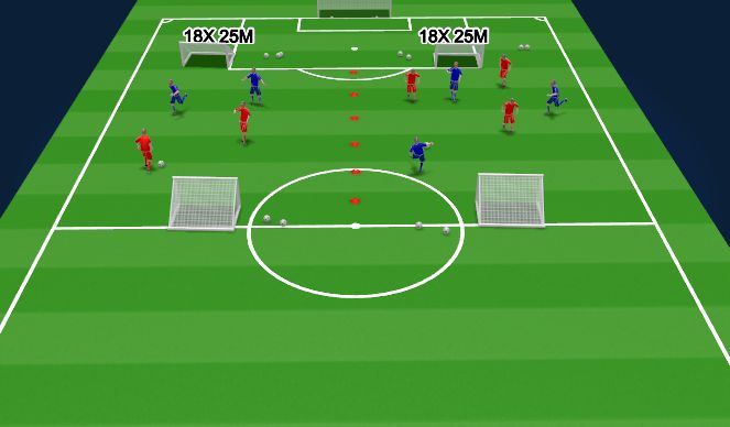 Football/Soccer Session Plan Drill (Colour): SMG - Warm up - 2v2 and 3v3