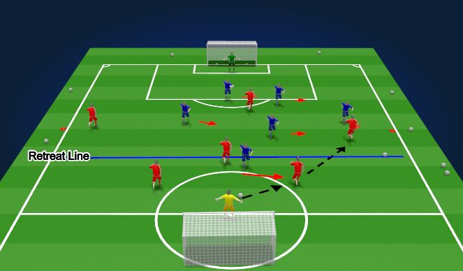 Football/Soccer Session Plan Drill (Colour): Game 