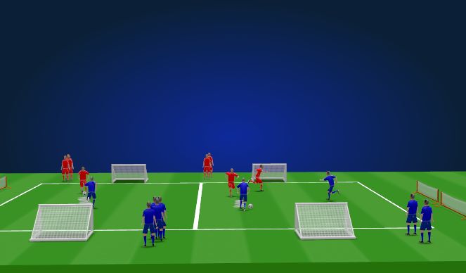 Football/Soccer Session Plan Drill (Colour): Skill Ball Mastery