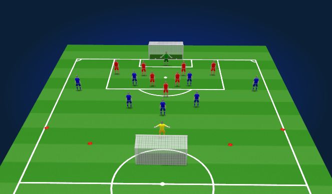 Football/Soccer Session Plan Drill (Colour): Small-Sided Game - Block 2