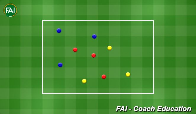 Football/Soccer Session Plan Drill (Colour): Screen 1