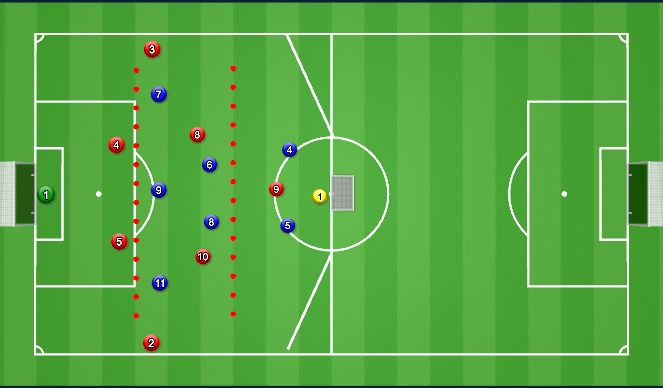 Football/Soccer Session Plan Drill (Colour): SSG