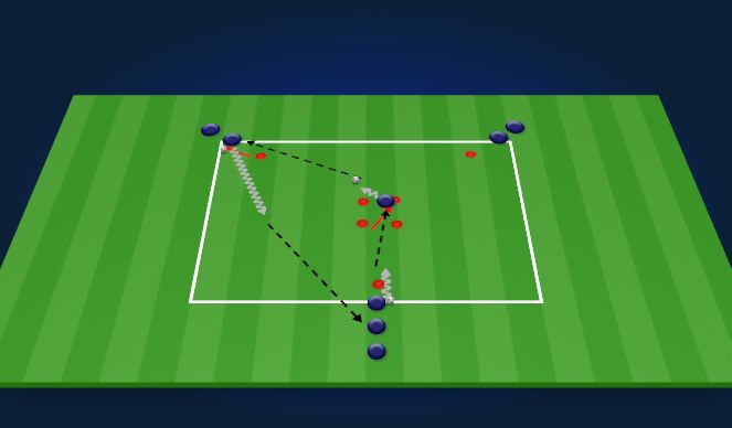 Football/Soccer Session Plan Drill (Colour): Y Passing Pattern