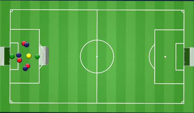 Football/Soccer Session Plan Drill (Colour): 3v3+1 w/ GK's