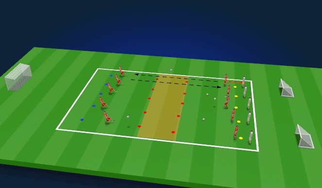 Football/Soccer Session Plan Drill (Colour): Lofted Passing