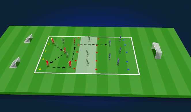 Football/Soccer Session Plan Drill (Colour): #1 Skill Progression