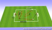 Football/Soccer: Continuous end to end Transition Game, Tactical: Attacking principles Difficult