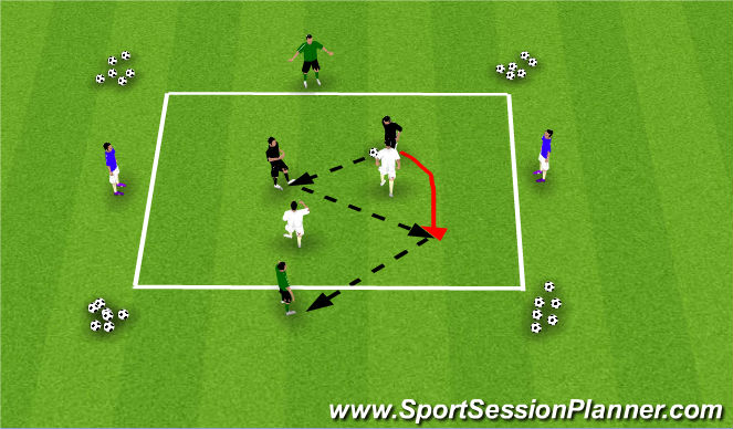 Football/Soccer Session Plan Drill (Colour): 2v2 to targets