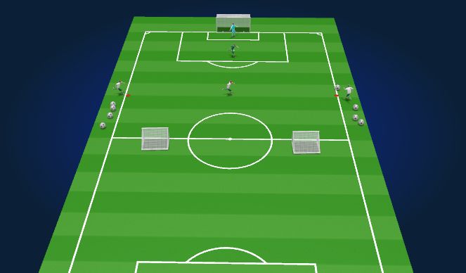 Football/Soccer Session Plan Drill (Colour): 3v1 Crossing