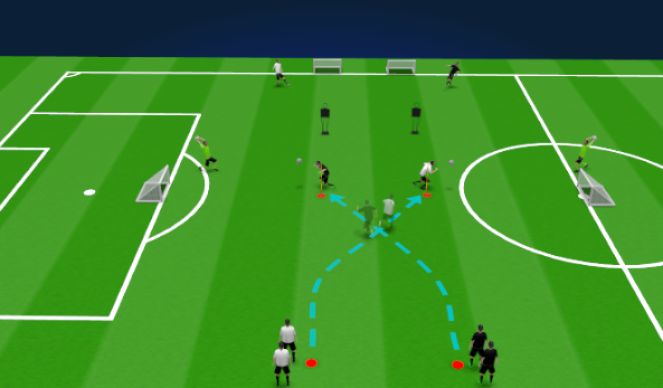 Football/Soccer Session Plan Drill (Colour): Cabeceio e Finalização