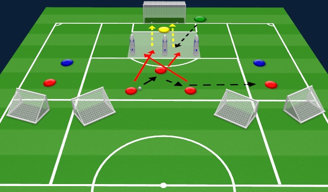 Football/Soccer Session Plan Drill (Colour): Screen 1