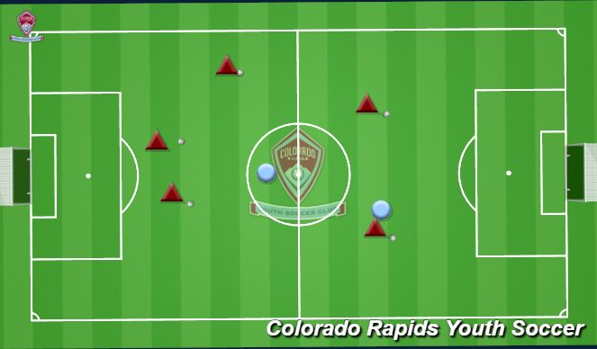 Football/Soccer Session Plan Drill (Colour): Arrival Activity
