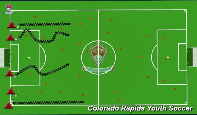 Football/Soccer Session Plan Drill (Colour): Activity 1