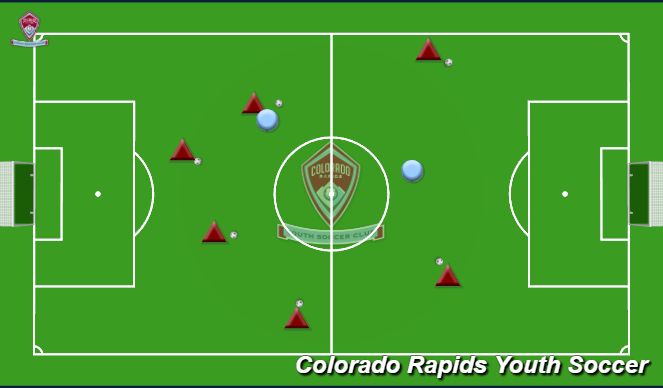 Football/Soccer Session Plan Drill (Colour): Activity 2