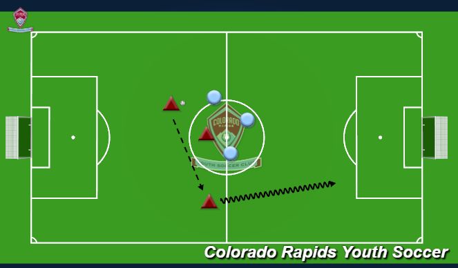 Football/Soccer Session Plan Drill (Colour): Scrimmage