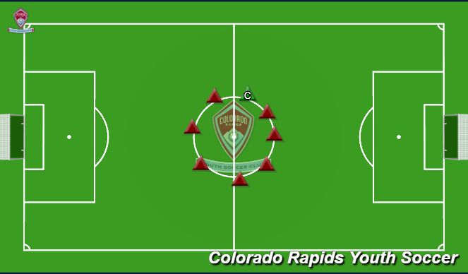 Football/Soccer Session Plan Drill (Colour): Closing & Team Cheer