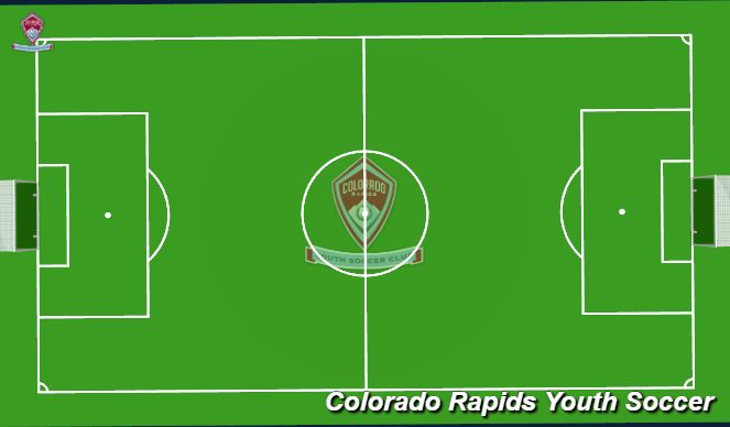 Football/Soccer Session Plan Drill (Colour): Coaching Tips